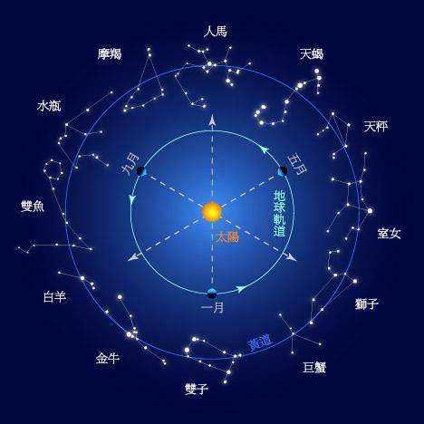 朱自清散文优美句子摘抄大全